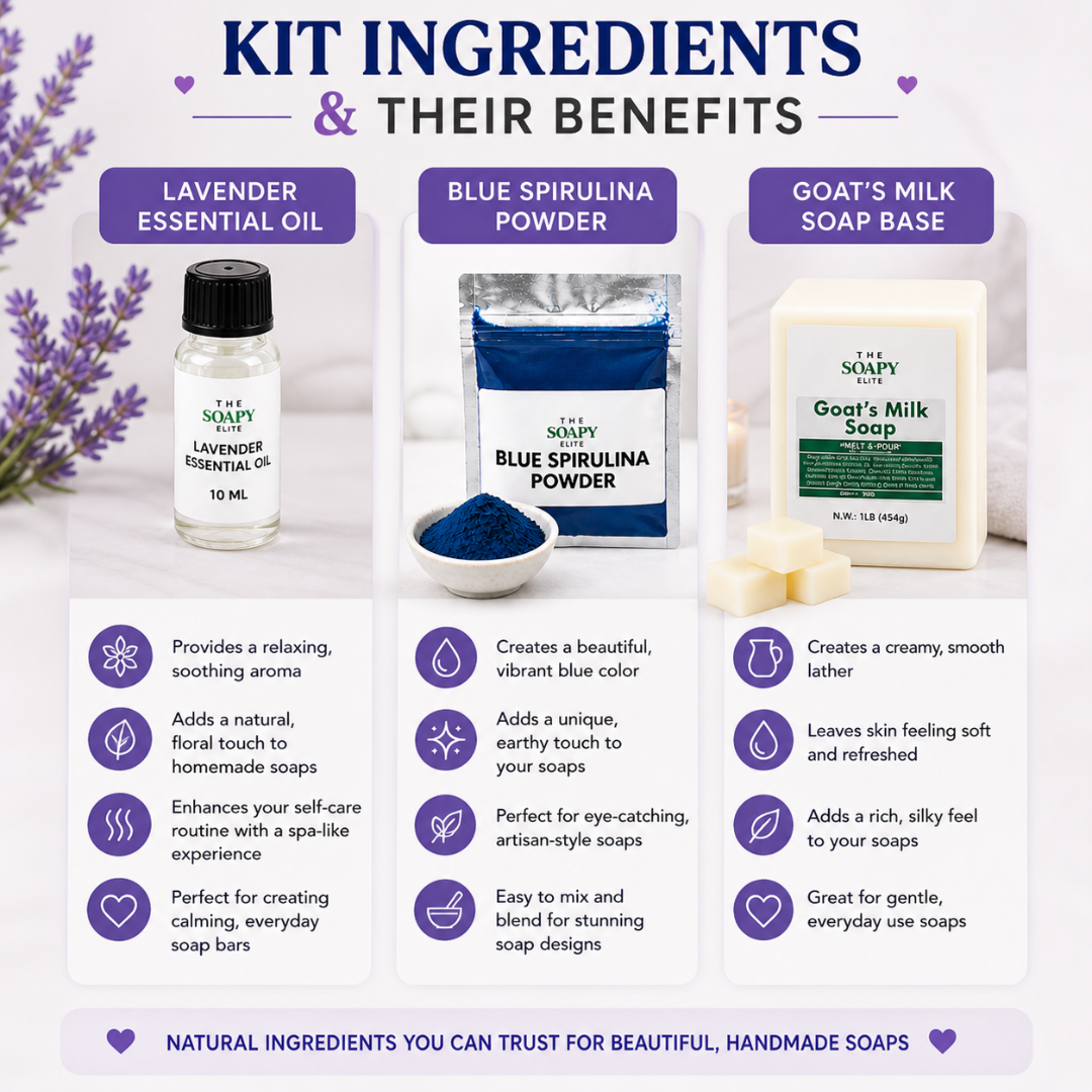 Blue Spirulina & Lavender Soap Making Kit – DIY Melt & Pour Goat’s Milk Soap Kit for Beginners