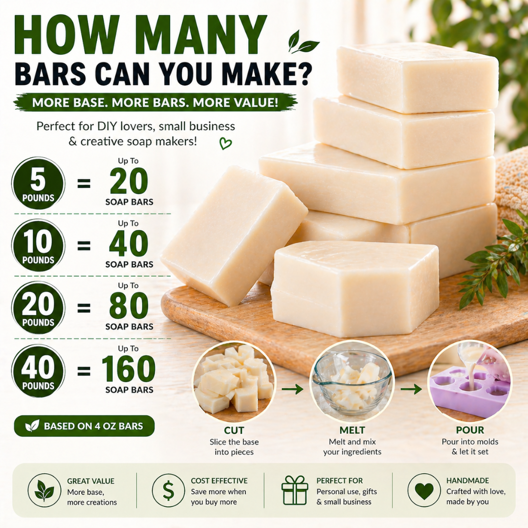 Premium Goat’s Milk Soap Base – DIY Melt & Pour Soap Base for Handmade Soap Making 1-40 Pounds