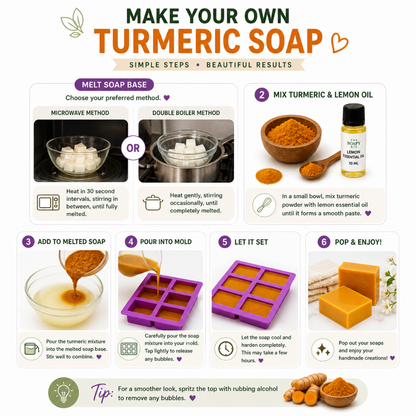 Turmeric & Lemon Oil Goat’s Milk Soap Making Kit – DIY Melt & Pour Goat’s Milk Soap Kit for Beginners
