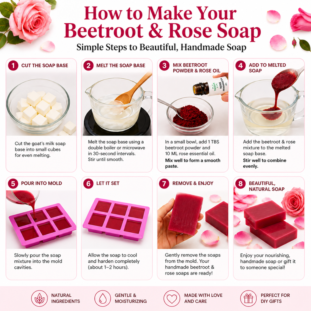 Beetroot & Rose Soap Making Kit – DIY Melt & Pour Goat’s Milk Soap Kit for Beginners