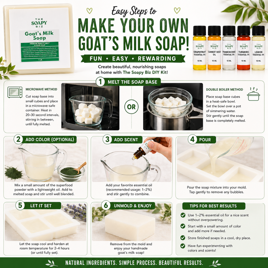 Goat’s Milk Soap DIY Kit with Melt & Pour Soap Base & Essential Oils – Even Skin Kit, Beginner Handmade Soap Making Set