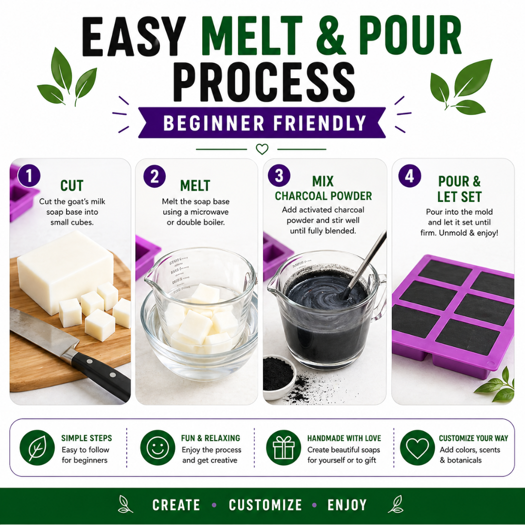 Purify & Glow – Charcoal Tea Tree Soap Making Kit for Clear, Balanced Skin