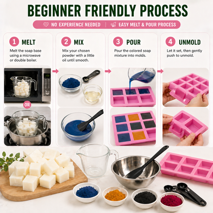 35-Piece Ultimate Soap Making Kit with Goat’s Milk Soap Base, Soap Powders, Botanicals, Silicone Molds & Soap Cutter – DIY Melt & Pour Soap Kit for Beginners