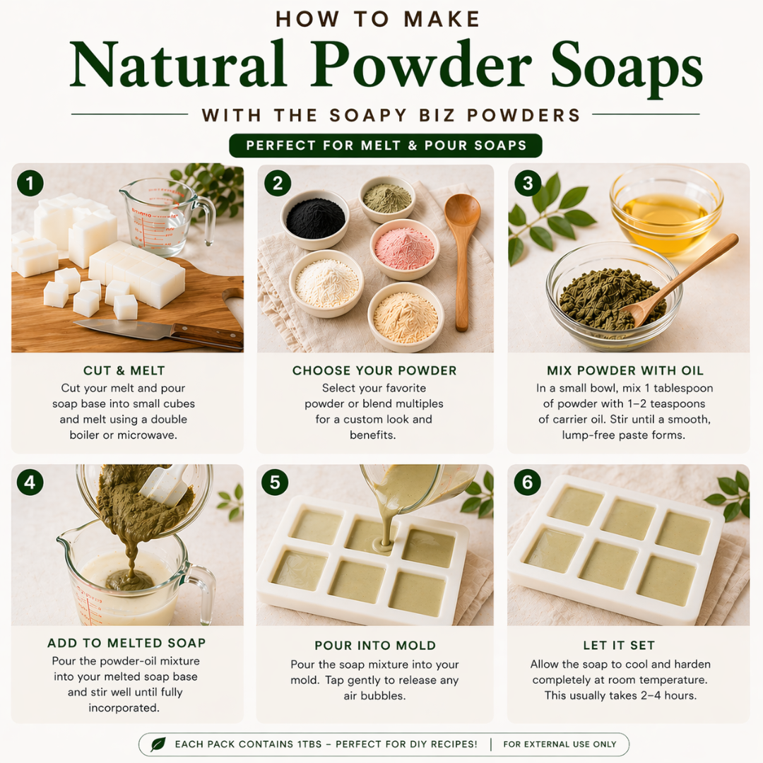 Detox & Clarifying Soap Kit – DIY Bars with Charcoal, Clay, Neem, Arrowroot & Pink Kaolin