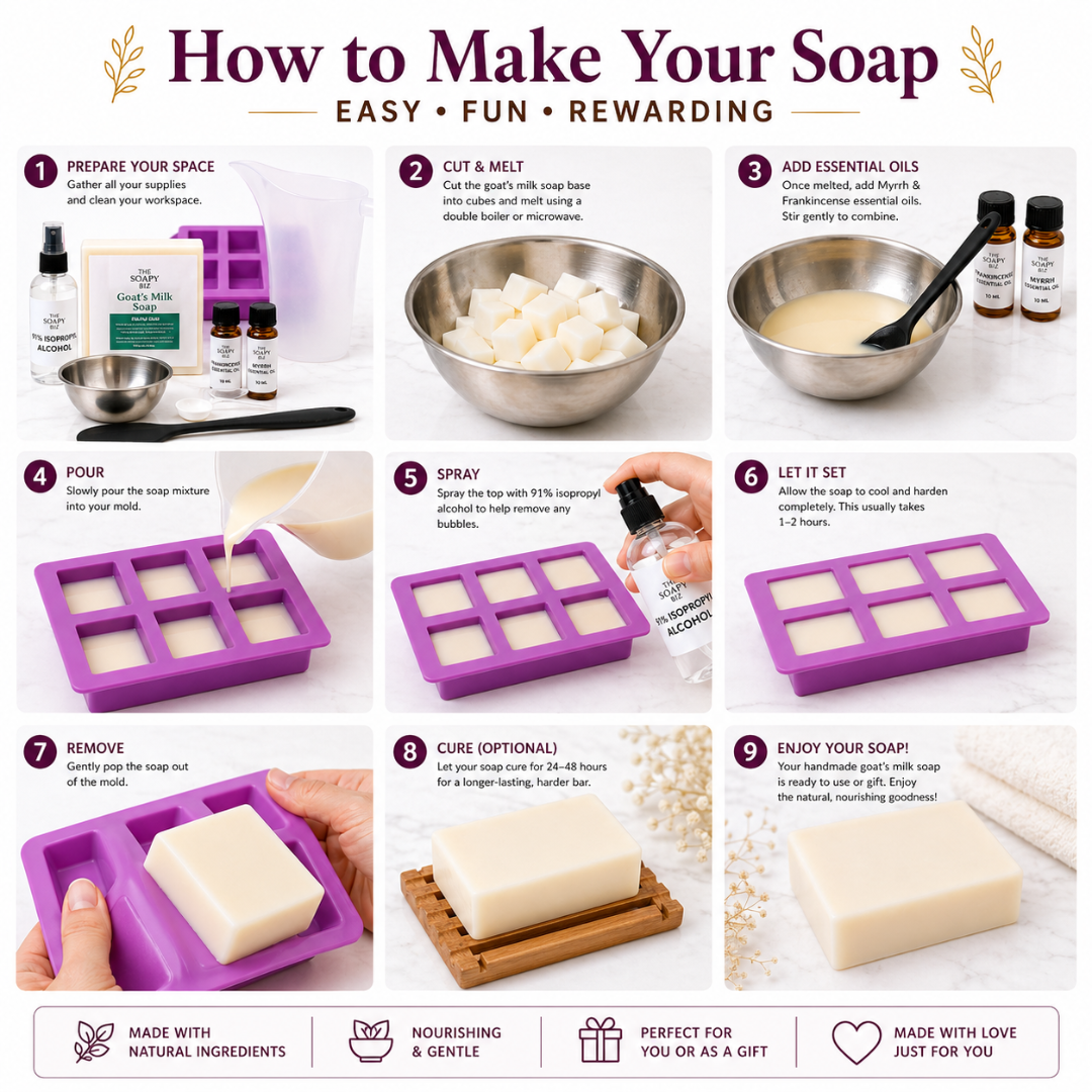 Myrrh & Frankincense Soap Making Kit with Goat’s Milk Soap Base & Essential Oils – DIY Melt & Pour Soap Kit for Beginners