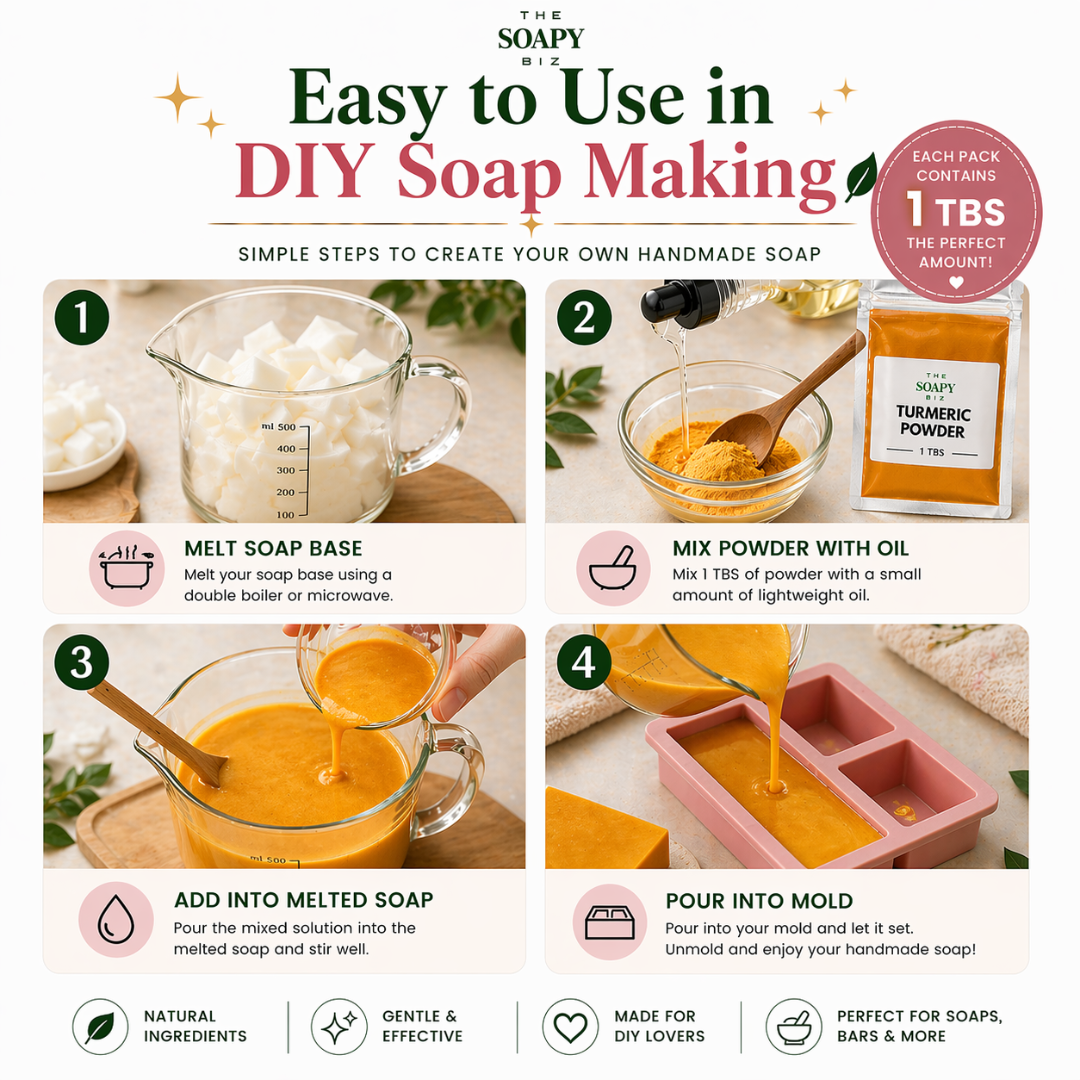 Glowing Skin Powders Set with Kojic Acid, Turmeric, Alpha Arbutin, Licorice Extract & Nicotinamide – DIY Soap Making Botanical Powder Collection for Beginners