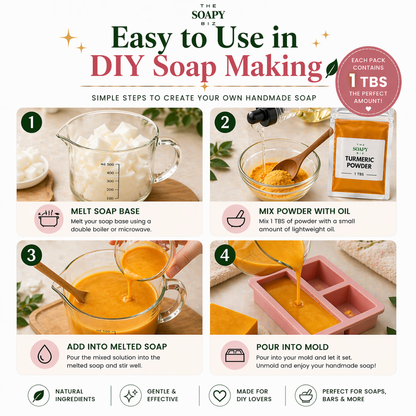 Glowing Skin Powders Set with Kojic Acid, Turmeric, Alpha Arbutin, Licorice Extract & Nicotinamide – DIY Soap Making Botanical Powder Collection for Beginners