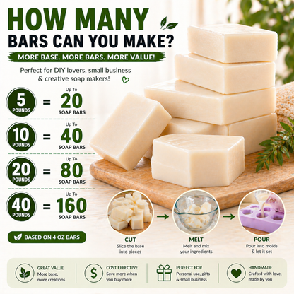 Premium Goat’s Milk Soap Base – DIY Melt & Pour Soap Base for Handmade Soap Making 1-40 Pounds